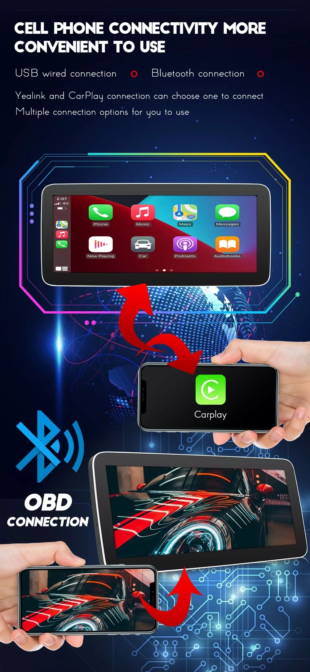 Core 4+64GB Multimedia Player
