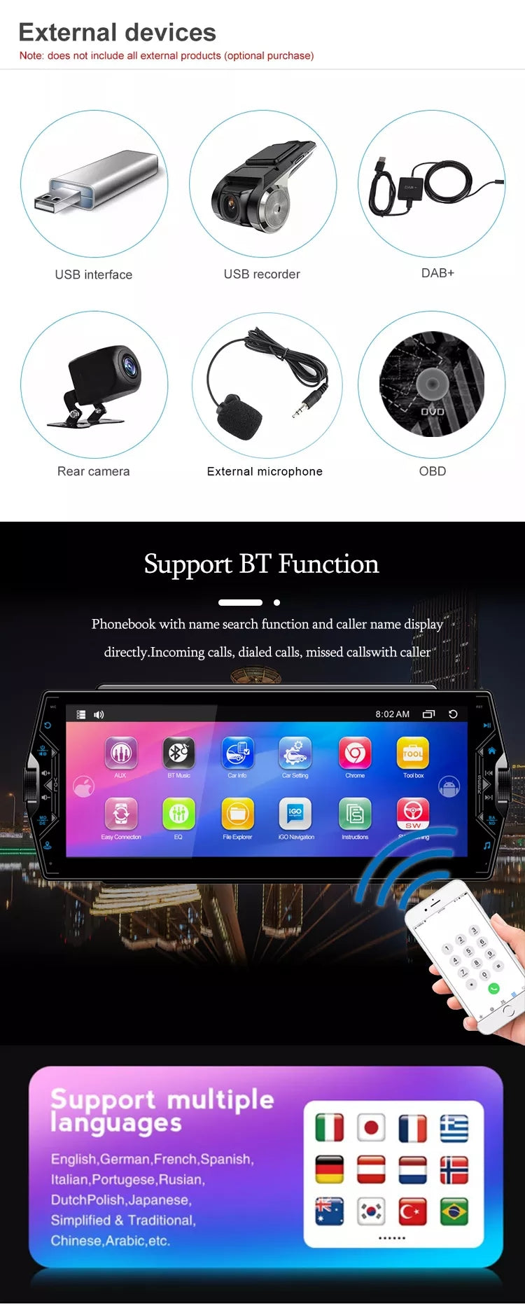 Core 4+64GB Multimedia Player