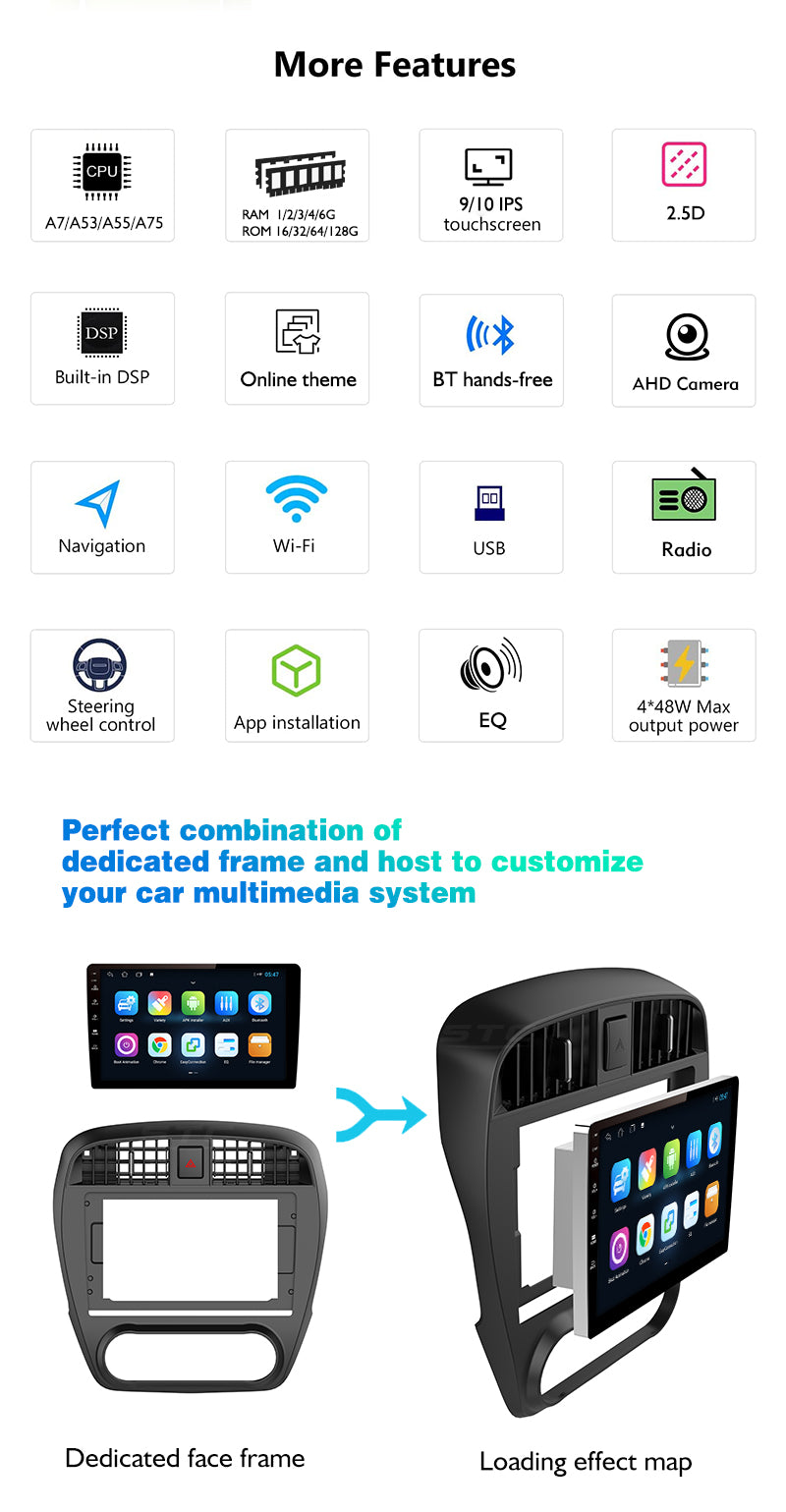 Omnitek 9 Inches Android GPS navigation car stereo