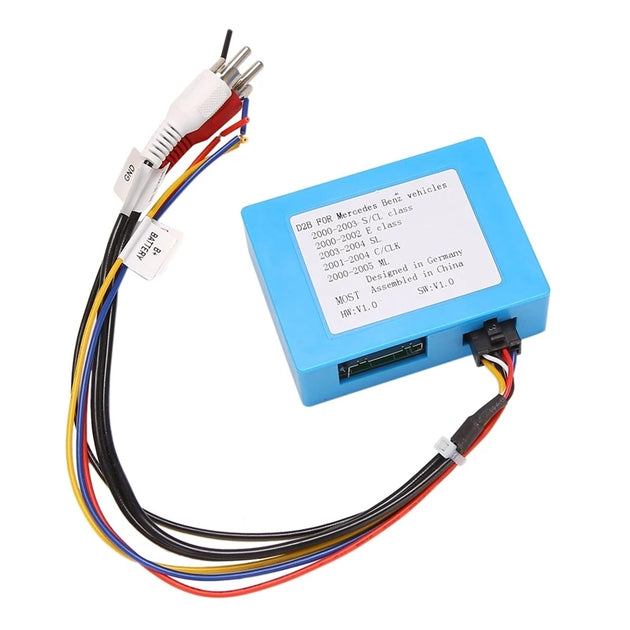 Optical Decoder
