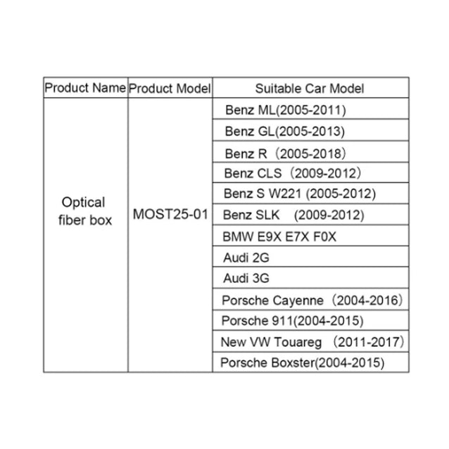 Most Box Module Omnitek D2B Digital Data Optical Fiber Decoder Most Box Car Radio Ampl